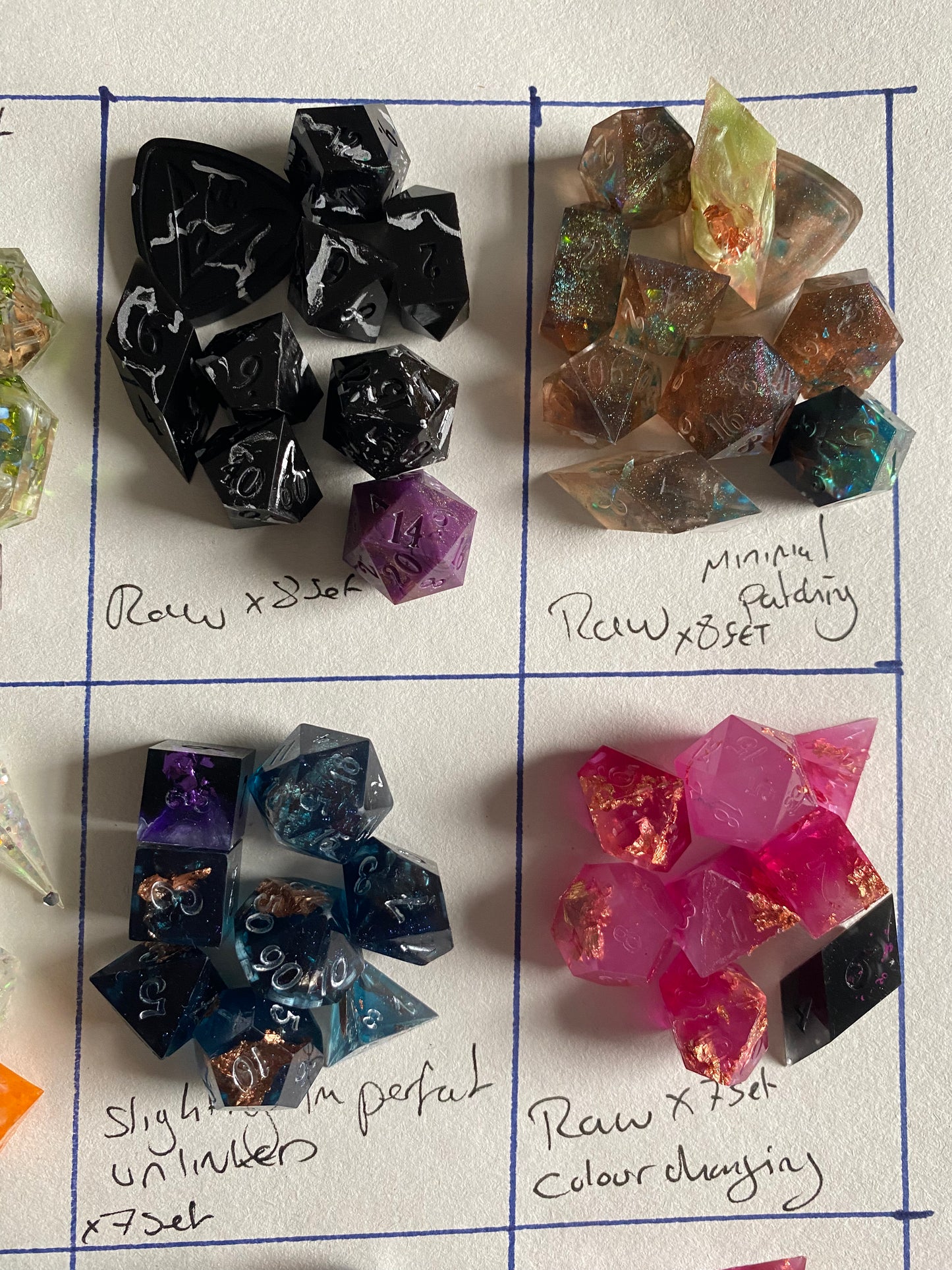 Mystery Raw Dice Set